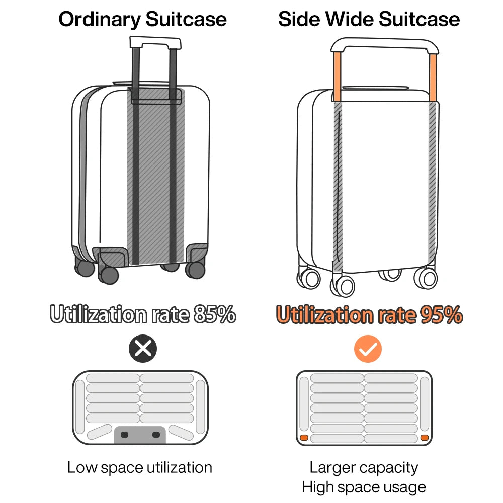 MIXI Expandable Carry On Luggage Lightweight Large Capacity Wide Handle PC Travel Suitcases Spinner Wheels TSA Lock 20 24 Inch