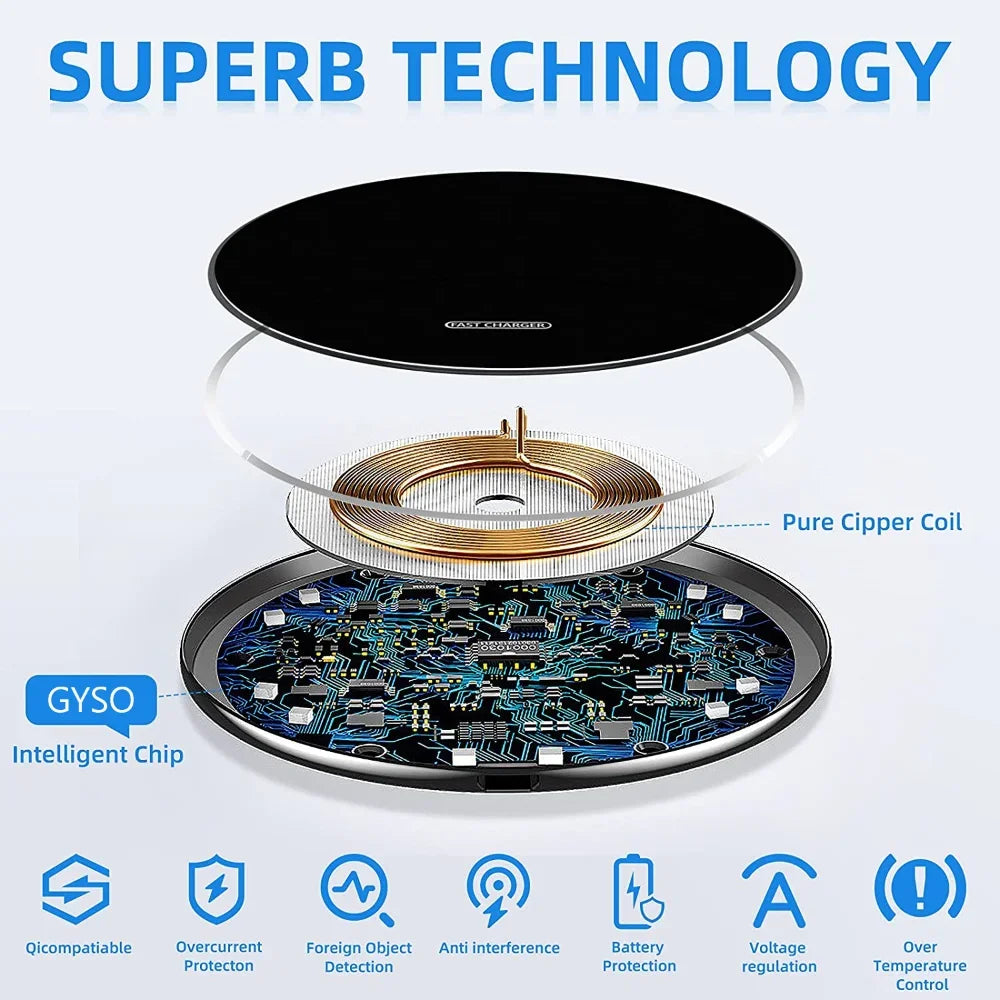 65W Wireless Charger Pad For iPhone 15 14 13 12 11 Pro XS Max X XR 8 Plus Airpods Samsung Xiaomi Fast Wireless Charging Phone