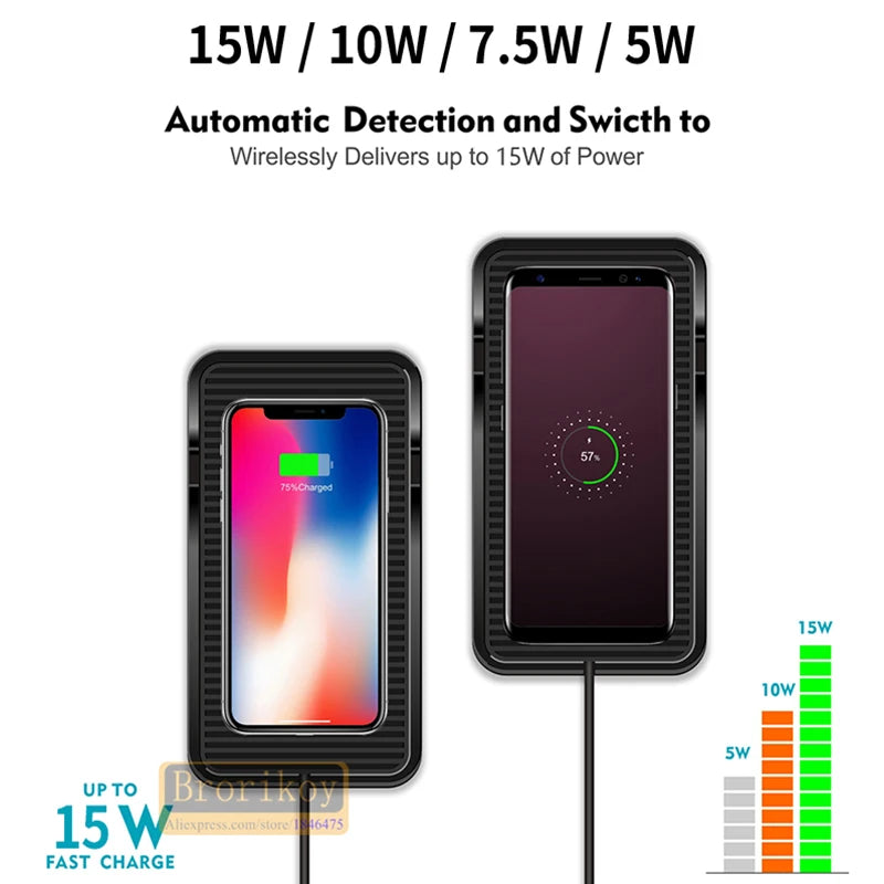 15W Charger Mat Silicone Mat Non-Slip Pad Holder Car Wireless Non-Slip Phone Charger Fast Charging For iPhone 14 13 Samsung S21