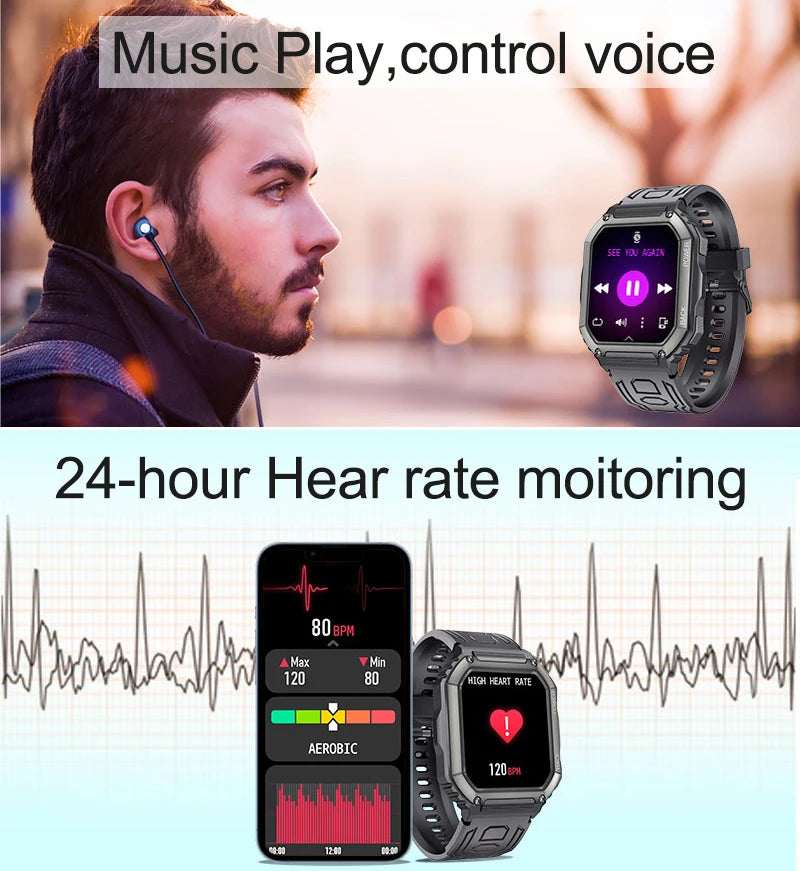 CanMixs Smart Watch Men 2023 1.8inch Bluetooth Dial GPS Movement track Calls waterproof fitness Heart Rate Sports Smartwatch