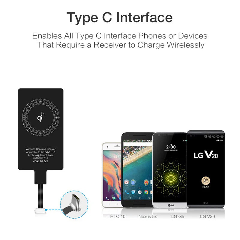 Wireless Charger Receiver Support Type C Micro USB Fast Wireless Charging Adapter For iPhone 7 6 5 Android phone Wireless Charge