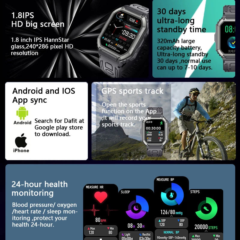 CanMixs Smart Watch Men 2023 1.8inch Bluetooth Dial GPS Movement track Calls waterproof fitness Heart Rate Sports Smartwatch