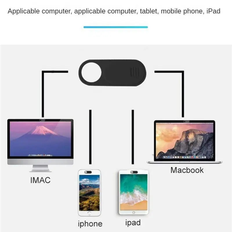 1PCS Ultra Thin Universal Webcam Cover Phone Lenses Antispy Camera Cover For iPad Macbook Web Laptop PC Tablet Lens Privacy