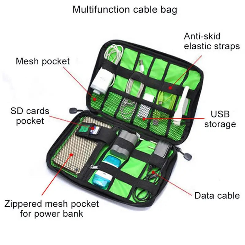 Multifunctional data cable storage bag Gadget Cable Organizer Travel Electronic Accessories Cables USB Charger Power Bank Pouch