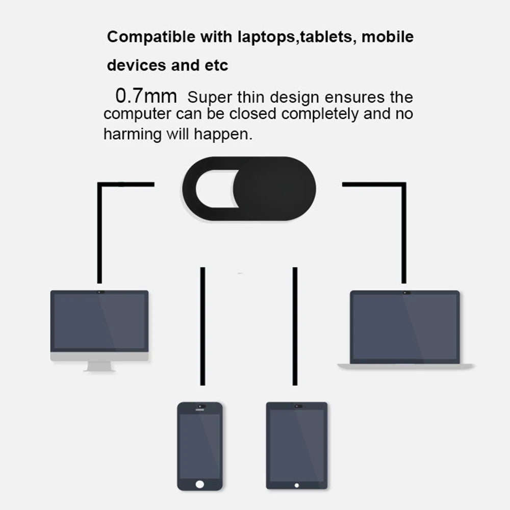 1/2/3PCS Webcam Cover Shutter Plastic Camera Cover for iPad Tablet Web Laptop PC Camera Mobile Phone Lenses Privacy